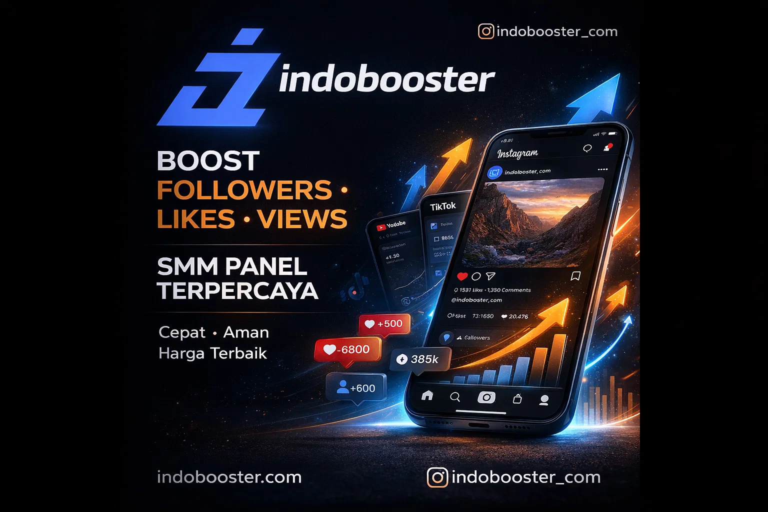 indobooster
